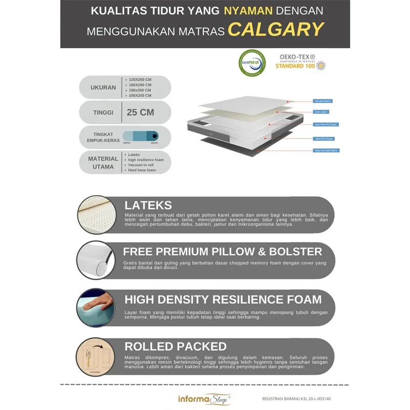 Jual Informa Sleep 200 X 200 X 25 Cm Calgary Kasur Latex In Box Terbaik Informa