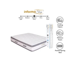 Informa Sleep 160x200x31 Cm Neo Shell Core Kasur Pocket Springbed In Box - Putih