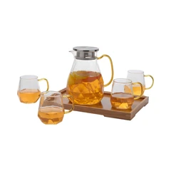 appetite-1.8-ltr-set-6-pcs-teko-&-gelas-dengan-nampan