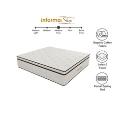 Informa Sleep 180x200x42 Cm Naturalex Kasur Pocket Springbed