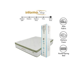 Informa Sleep 200x200x30 Cm Aloe Ortho I I Kasur Spring Pocket In Box