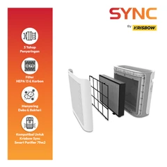 main image Krisbow Sync Part Filter Smart Air Purifier 79m2 - Hitam