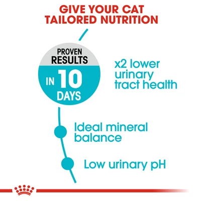 Gambar Royal Canin 400 Gr Makanan Kucing Kering Adult Urinary Care