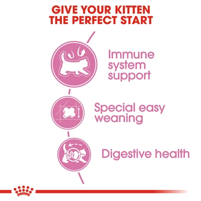 Gambar Royal Canin 400 Gr Makanan Kucing Kering Mother & Baby Cat