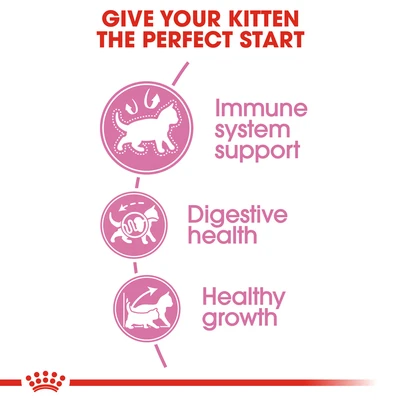 Gambar Royal Canin 2 Kg Makanan Kucing Kering Kitten