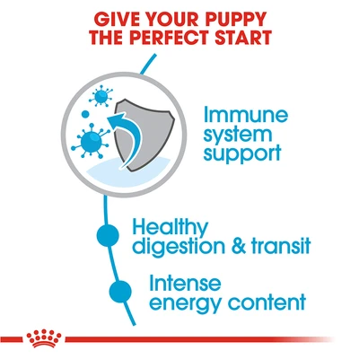 Gambar Royal Canin Makanan Anjing Kering Puppy X-Small 1.5 kg