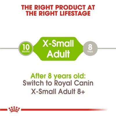 Gambar Royal Canin Makanan Anjing Kering Adult X-Small 1.5 kg