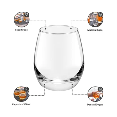 Gambar Libbey 330 Ml Set 6 Pcs L-esprit Duvin Rocks Gelas