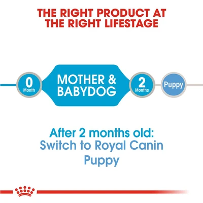 Gambar Royal Canin Makanan Anjing Basah Puppy & Mother Starter 195 gr