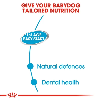 Gambar Royal Canin Makanan Anjing Basah Puppy & Mother Starter 195 gr