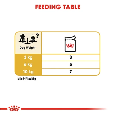 Gambar Royal Canin Makanan Anjing Basah Adult Poodle 85 gr