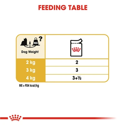 Gambar Royal Canin Makanan Anjing Basah Adult Yorkshire Terrier 85 gr