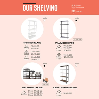 Gambar Informa Rak Besi 5 Tingkat 90x40x183 cm - Putih