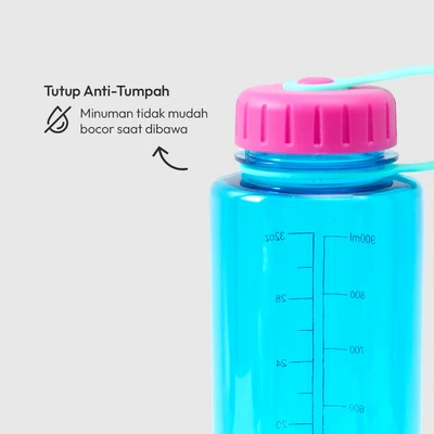 Gambar Picas Botol Minum Tritan Screw Lid 900 ml - Biru