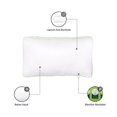 Gambar Informa Sleep 50x70 cm Bantal Anti Bacterial - Putih