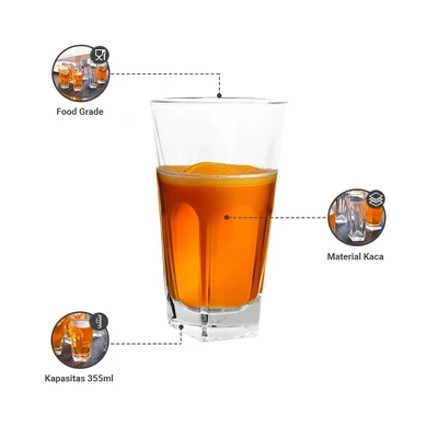 Gambar Libbey Inverness Gelas Kaca 355 ml Set 6 Pcs Transparan