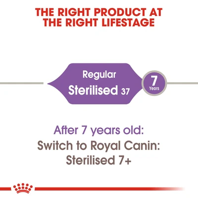 Gambar Royal Canin 400 Gr Makanan Kucing Kering Adult Reguler Sterilised37