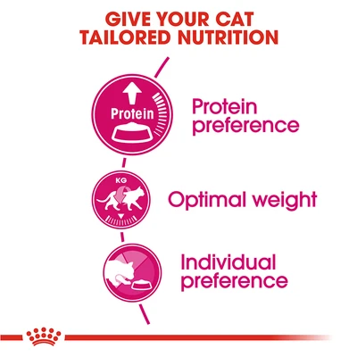 Gambar Royal Canin 400 Gr Makanan Kucing Kering Adult Protein Exigent