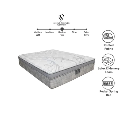 Gambar Silent Partner 180x200x40 cm Roseville Kasur Latex Spring Pocket