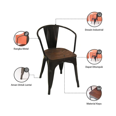 Gambar Informa London Elm Kd Kursi Berlengan - Hitam