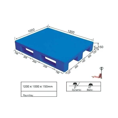 Gambar Gut 120x100x15 Cm Pallet Plastik Sg Dc Fl - Biru