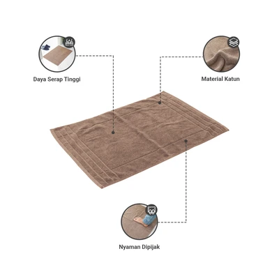 Gambar Informa Keset Kamar Mandi Katun Tarve 50x70 cm - Cokelat