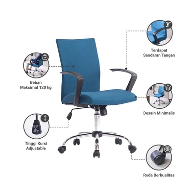 Gambar Informa Coral Kursi Kantor Sandaran Rendah - Biru