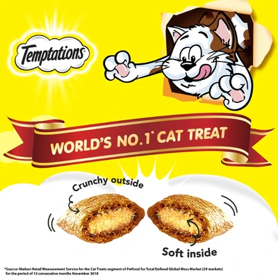Gambar Temptation Camilan Kucing Tasty Chicken 85 gr