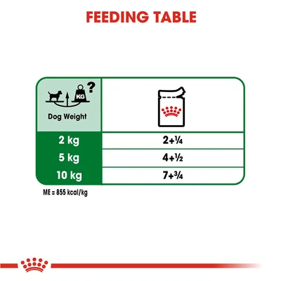 Gambar Royal Canin Makanan Anjing Basah Adult Mini 85 gr