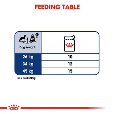 Gambar Royal Canin Makanan Anjing Basah Adult Maxi 85 gr