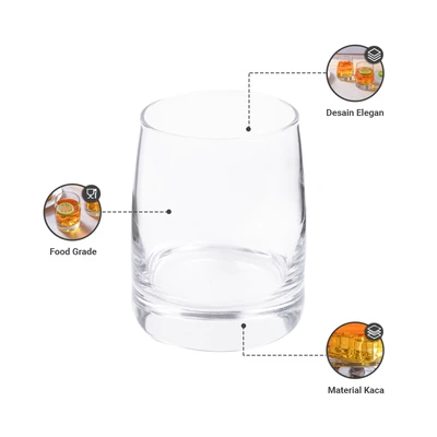 Gambar Libbey Vibe Gelas Kaca 355 ml set 6 Pcs Transparan