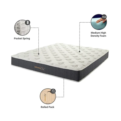 Gambar Informa Sleep 160x200 cm Cusco Kasur Pocket Springbed In Box