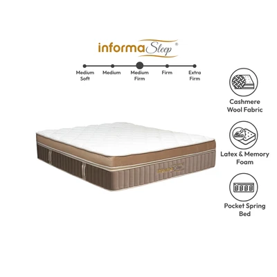 Gambar Informa Sleep 200x200x40 cm Belgio Kasur Pocket Springbed - Cokelat
