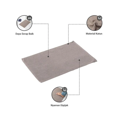 Gambar Informa Keset Kamar Mandi Katun Tarve 40x60 cm - Abu-Abu Sand
