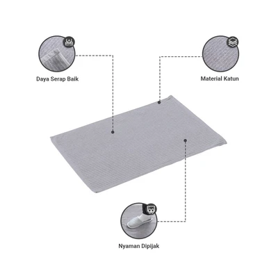Gambar Informa Keset Kamar Mandi Katun Tarve 40x60 cm - Abu-Abu