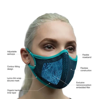 Gambar Metamasks Masker Pm 2.5 Replaceable Aria Ukuran M - Hitam