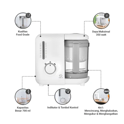 Gambar Kels Aleta Food Processor - Putih