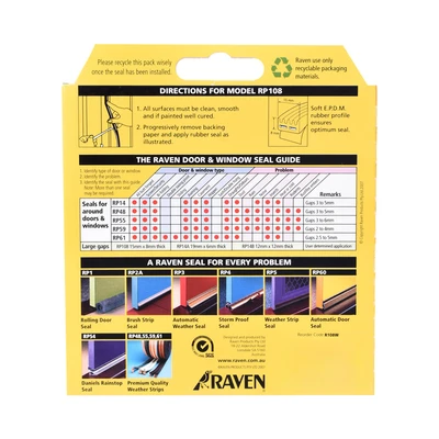 Jual Raven Penutup Celah Epdm Rp108 - Putih Terbaru | Ruparupa