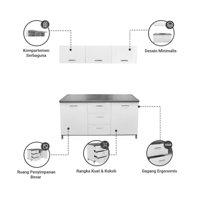 Gambar Informa Denver Kitchen Set - Putih