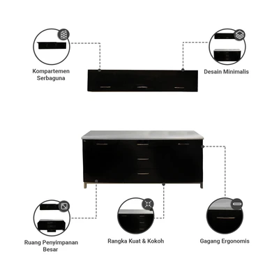 Gambar Informa Denver Kitchen Set Set 2 pcs - Hitam