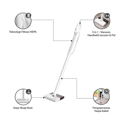 Gambar Kels Vacuum Cleaner Dry Cordless 100 Watt - Putih