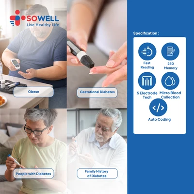 Gambar Sowell Alat Pengukur Gula Darah Sdg-560