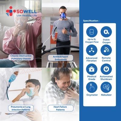 Gambar Sowell Oksigen Konsentrator 5 Ltr 400Va Src5-650