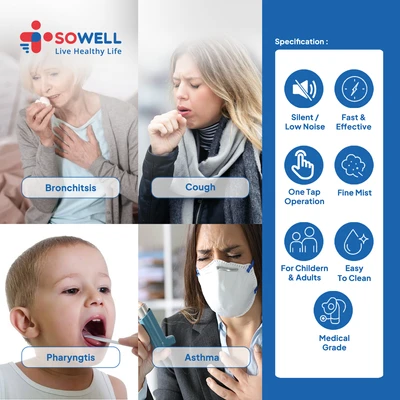 Gambar Sowell  Air Compressing Nebulizer Srn-814