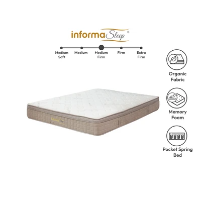 Gambar Informa Sleep 180x200x25 cm Kasur Organic Pocket Springbed In Box