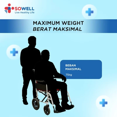 Gambar Sowell Kursi Roda Portable Aluminium Sha805