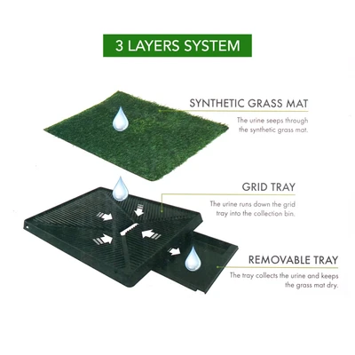 Gambar M-Pets Training Pads Grass Mat Dengan Tray