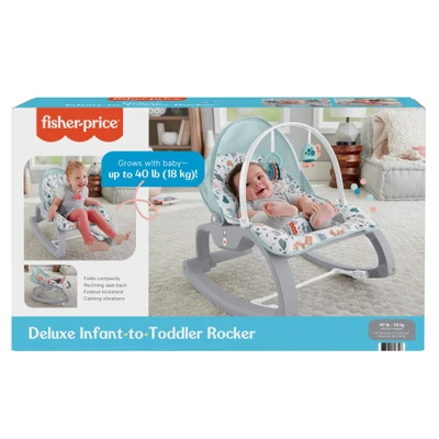 Gambar Fisher Price Kursi Bayi Deluxe Infant To Toddler Rocker Ghy58