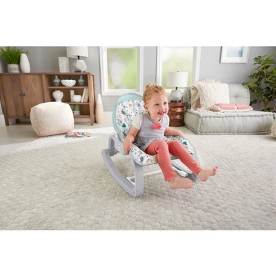 Gambar Fisher Price Kursi Bayi Deluxe Infant To Toddler Rocker Ghy58