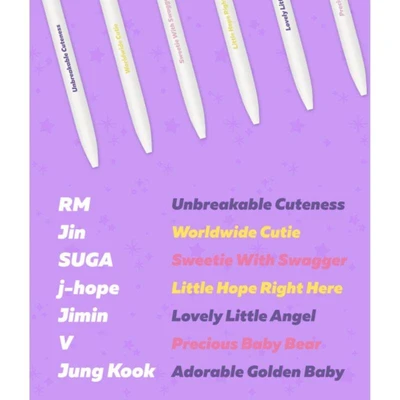 Gambar Bts Tinytan Pulpen Gel J-hope - Putih